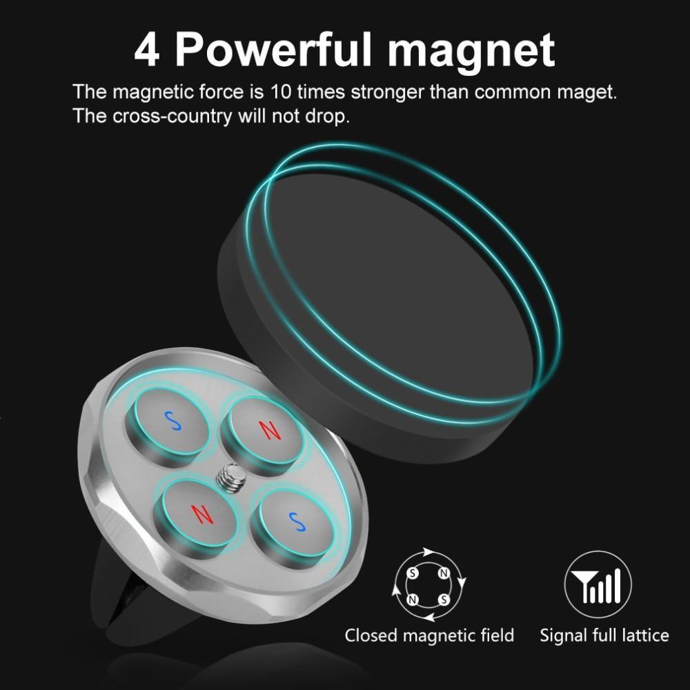360° Magnetic Car Phone Holder